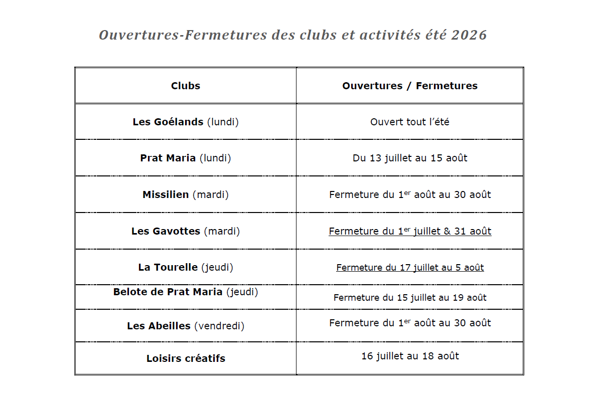 OUVERTURES ET FERMETURES DES CLUBS